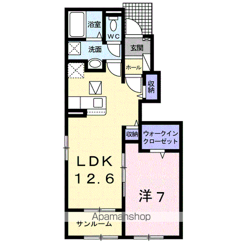 アヴェニールNISHIKI Ⅱ(1LDK/1階)の間取り写真