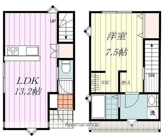 ＬＡＨＡＲＥ福角(1LDK)の間取り写真