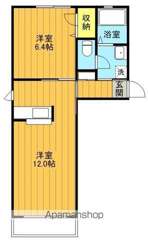 シャーメゾン東原B棟(1LDK/1階)の間取り写真