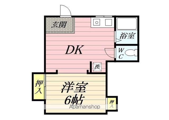 松嶋荘(ワンルーム/1階)の間取り写真