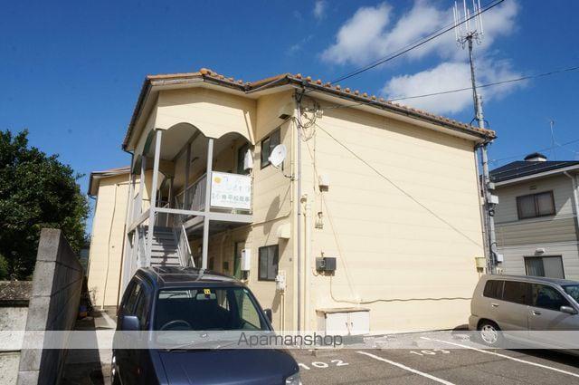 コーポひまわり