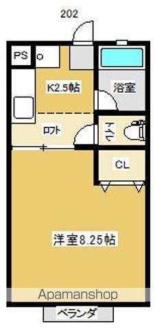 B・Gハイツ(1K/1階)の間取り写真