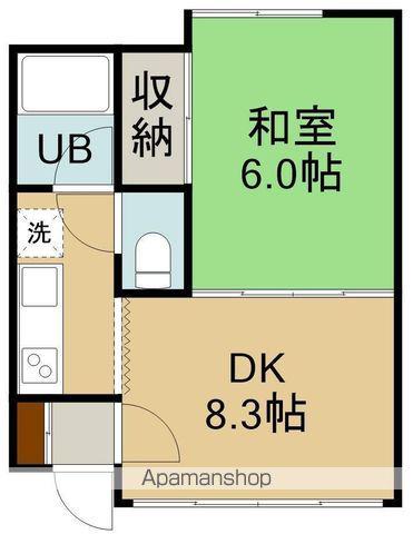 コーポイマブチ(1DK/1階)の間取り写真