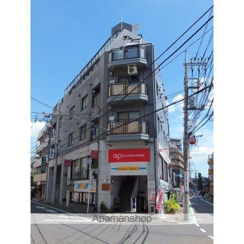 ネオキャッスルOS