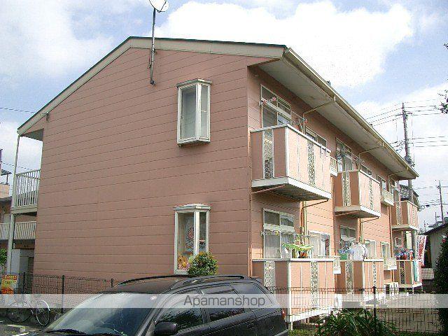 リバーフィールド