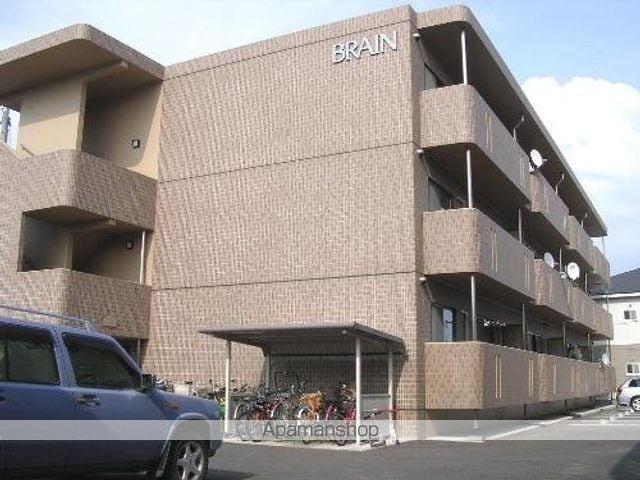 ブレインマンション堀口