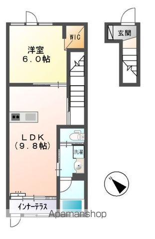 ビックグリーン(1LDK/2階)の間取り写真
