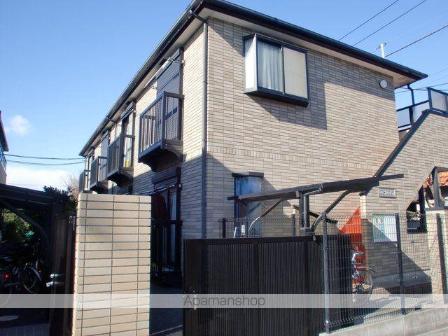 リブェール・アビテⅠ