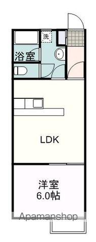 ライブ・イン・西千代田(1LDK/2階)の間取り写真