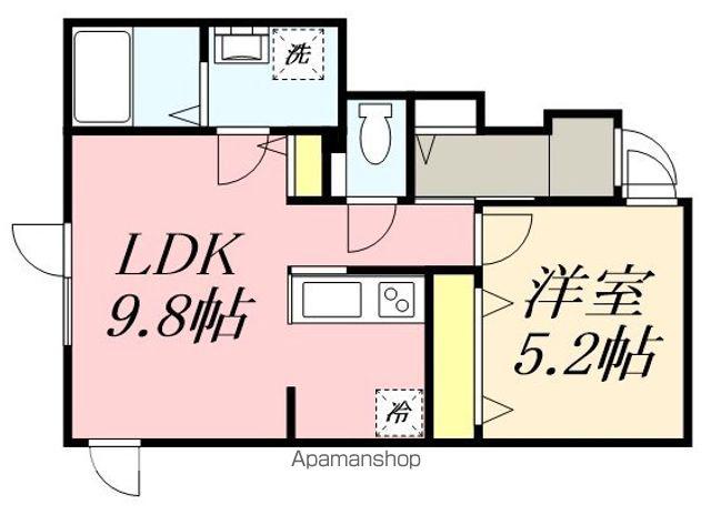 NC TERRACEⅠ(1LDK/1階)の間取り写真