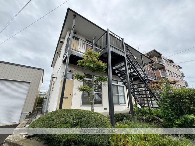 ハイツクラックスNO.2