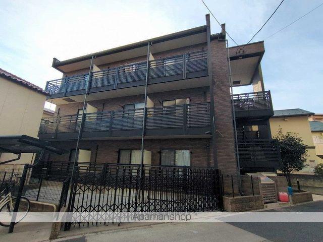 レオネクストラフテル西台