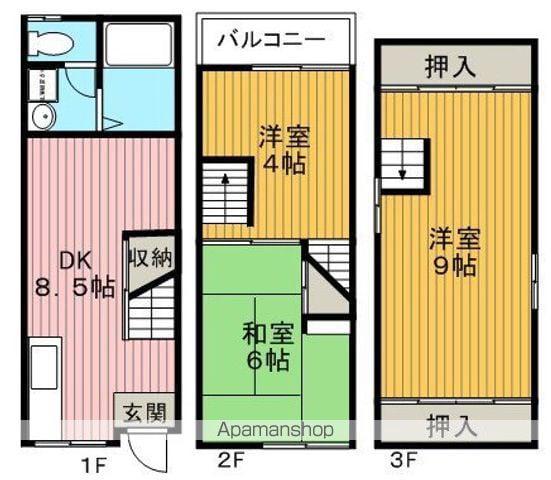 春日町2-2-17(3DK/1階)の間取り写真