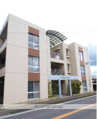 コーポリバーサイド