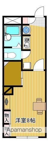 フォレストン(1K/1階)の間取り写真