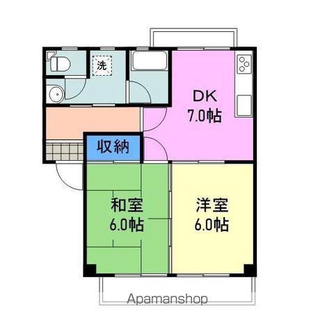 コーポ周山Ⅰ(2DK/1階)の間取り写真