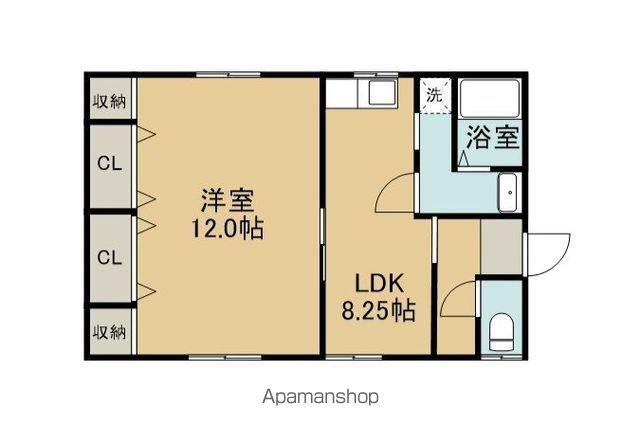 長野県長野市 1階建 築52年(1LDK)の間取り写真