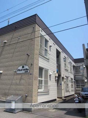 グランドール円山