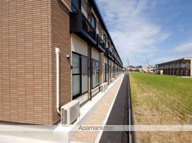 レオパレス勝浦川