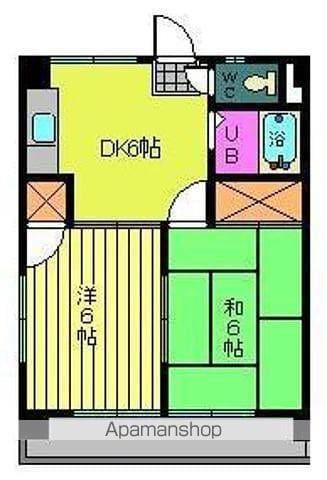 第16杉フラット(2DK/5階)の間取り写真
