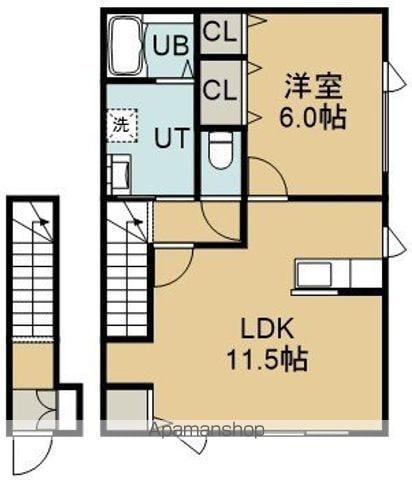 ケイト田家(1LDK/2階)の間取り写真