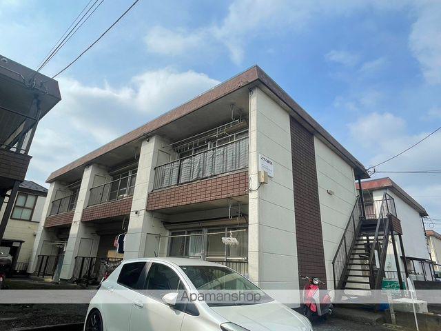 レジデンス南平3号