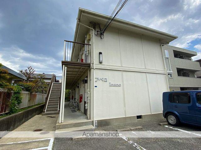 アペロINANO