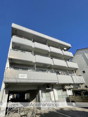 コーポ新田