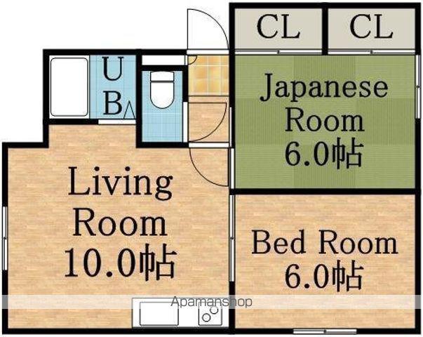 ノースハウス(2LDK/1階)の間取り写真