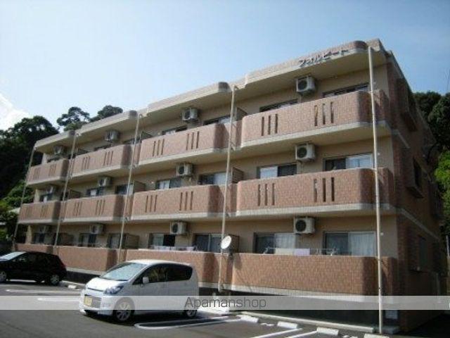 フォルビート