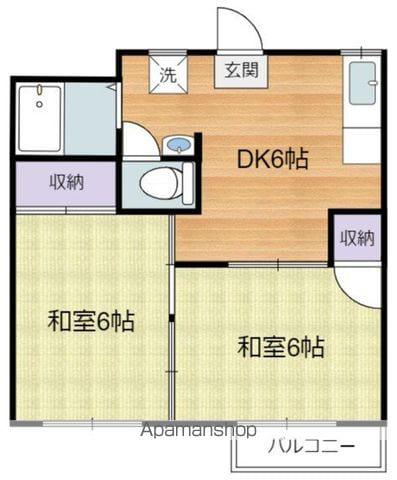 フォーブルばばB棟(2DK/1階)の間取り写真