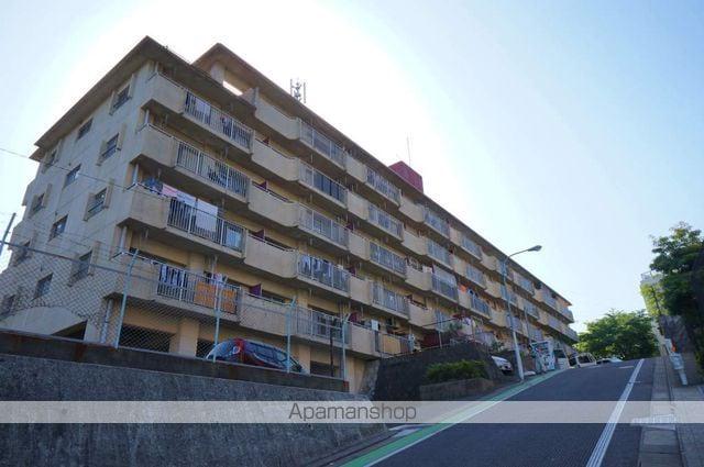 第3ヒロカネビル