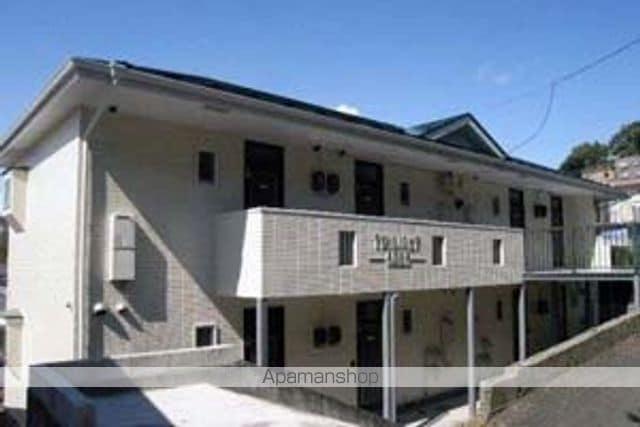 トワイライト青葉