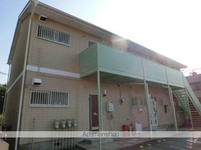 キャッスルシゲル