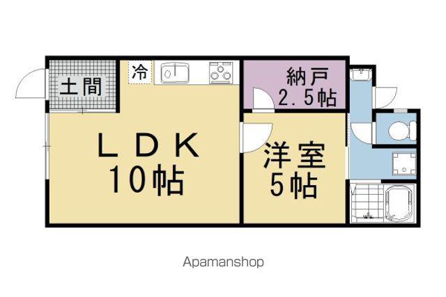 吉田下阿達町平屋(1LDK)の間取り写真