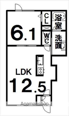 ラピスⅢ(1LDK/1階)の間取り写真