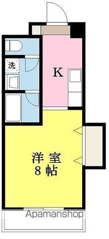 第8みのりハイツ 福音寺(1DK/3階)の間取り写真