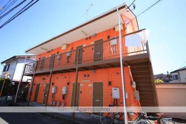 サクセスコート東中野