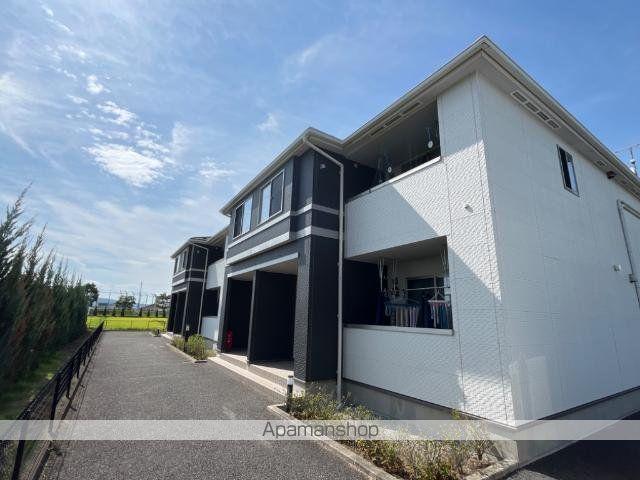 リバーパーク上屋浦