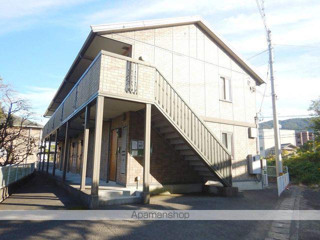 アクシス南島田D