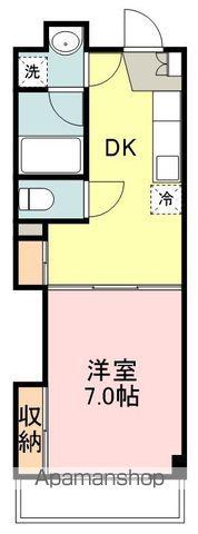 小田原ウェルコート(1DK/5階)の間取り写真