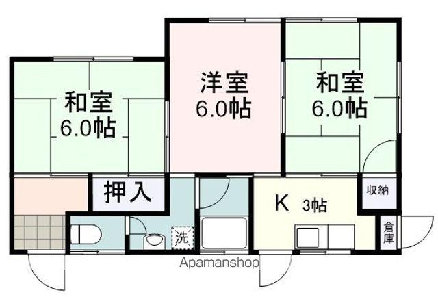 静岡鉄道静岡清水線 古庄駅 徒歩19分 1階建 築55年(3K/1階)の間取り写真