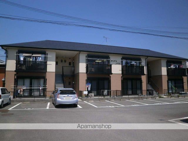 ディアスノバク