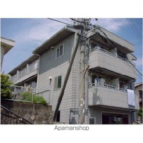 JR新宮センチュリー21