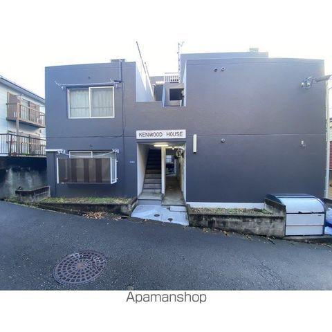KENWOOD HOUSE(ワンルーム/1階)