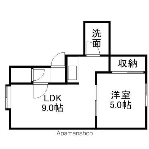 ネバーランドハウス(1LDK/2階)の間取り写真