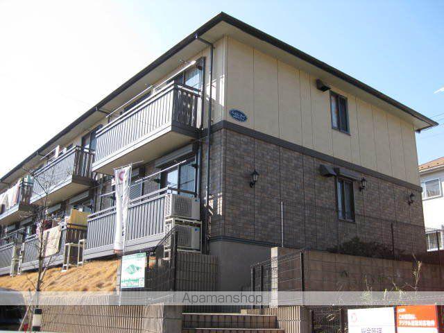 フォースリンロード