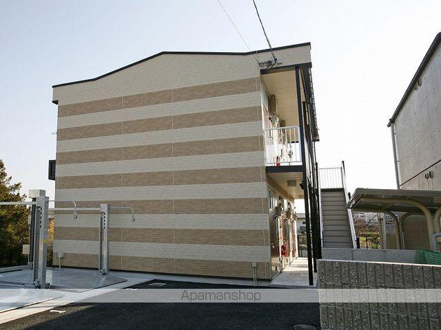 レオパレスMADANI