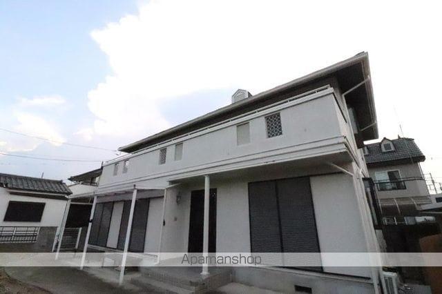 山梨県甲斐市西八幡の戸建賃貸