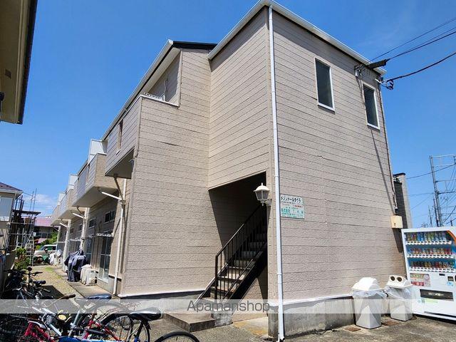 メゾンドールタイラⅠ